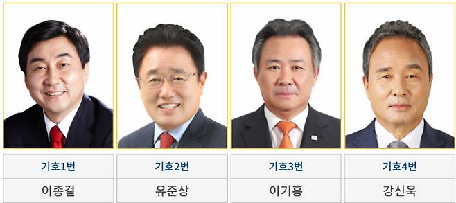 제41대 대한체육회장 후보자들. 번호는 선거 기호다. 이번 토론회 번호와 다르다. 대한체육회장 선거 홈페이지