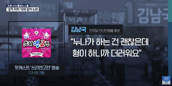 김남국 의원이 2019년 출연했던 성인 팟캐스트에서 한 발언 내용./KBS