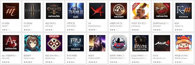 구글플레이 매출 순위(자료출처-구글플레이)