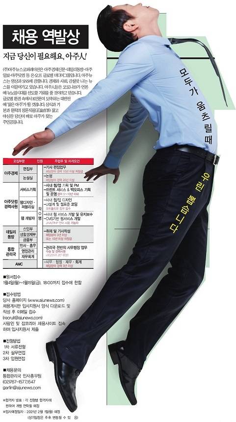 아주경제 1월7일자 1면에 실린 아주경제 채용공고.