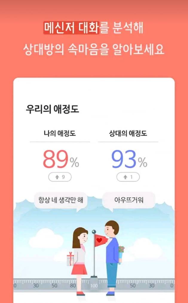 스캐터랩이 만든 인기 인공지능(AI) 챗봇 서비스 ‘이루다’에 사용자들의 카톡 대화 데이터가 쓰였다는 것이 알려지면서 사용자들이 집단 행동을 준비 중이다.  구글 플레이스토어 캡처.