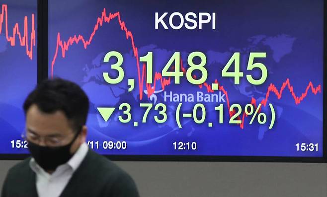 [서울=뉴시스]고범준 기자 = 코스피가 전 거래일 대비 3.73포인트(0.12%) 내린 3148.45에 마감한 11일 오후 서울 중구 하나은행 딜링룸에서 딜러들이 업무를 보고 있다. 이날 코스닥은 전 거래일 대비 11.16포인트(1.13%)내린 976.63에, 서울 외환시장에서 원·달러 환율은 전 거래일보다 달러당 7.5원 오른 1097.3원에 마감했다. 2021.01.11. bjko@newsis.com
