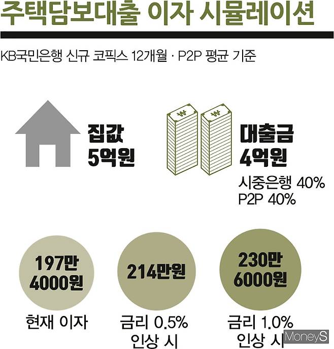 김은옥 디자인 기자