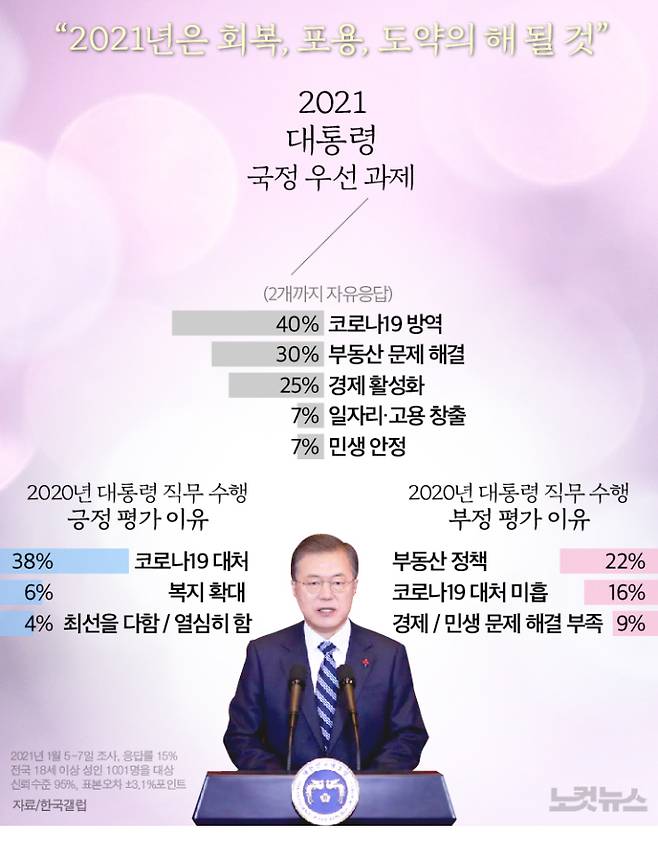 그래픽=고경민 기자