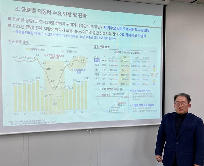 이동헌 현대차그룹 글로벌경영연구소 지역분석실장이 한국자동차기자협회 세미나에서 올해 글로벌 자동차 시장 전망을 주제로 발표하고 있다.
