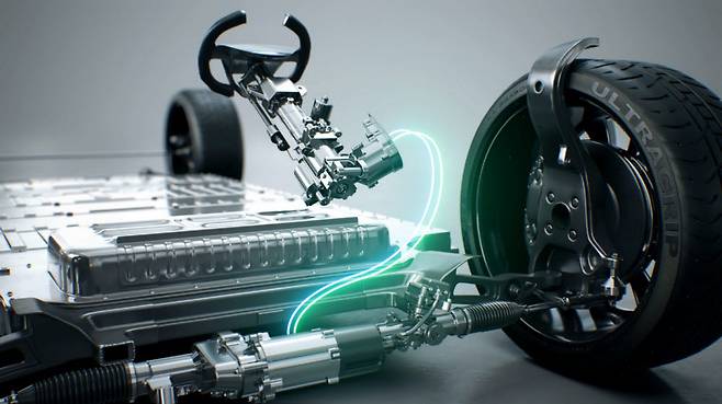 만도가 CES 2021 혁신상을 받은 SbW 시스템.