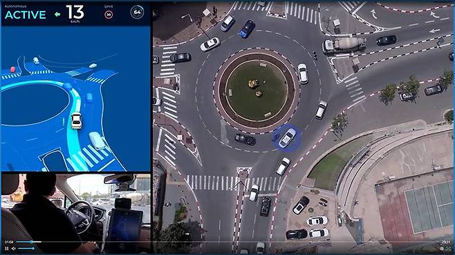 인텔이 인수한 자율주행 및 ADAS 업체 모빌아이의 주행 예시. 출처=인텔