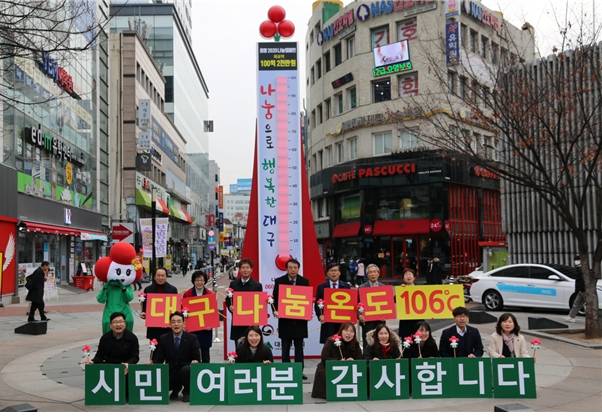 ▲'대구 사랑의 온도탑'이 모금 42일만인 지난 11일 100도를 달성했다. 사진=대구사회복지공동모금회가 지난해 사랑의 온도탑 106도 달성에 대한 감사의 뜻을 전하고 있다. 대구시 제공&nbsp;