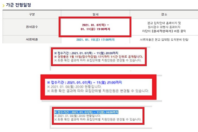 정시 원서 접수 마감 당일인 11일 대전대의 원서 접수 마감 시각이 수 차례 바뀌는 것을 확인할 수 있다. 대전대 홈페이지 캡처
