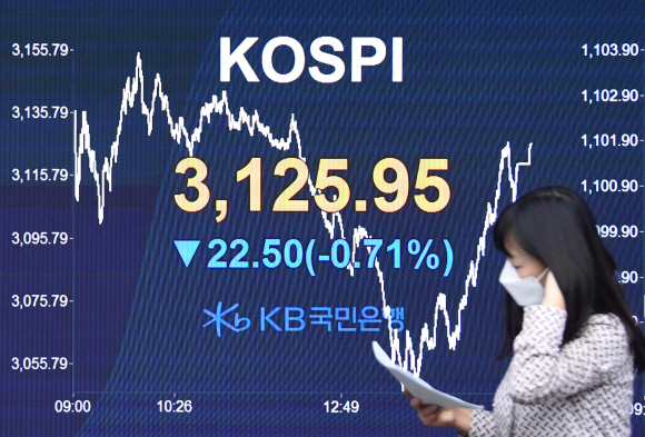 12일 서울 여의도 KB국민은행 딜링룸에서 한 직원이 코스피 시황판을 보며 목 뒤에 손을 얹고 있다. 이날 코스피는 장중 한때 3.20% 급락한 3047.56까지 후퇴했지만, 개인 매수세에 힘입어 전 거래일 대비 22.50포인트(0.71%) 떨어진 3125.95로 장을 마감했다.박윤슬 기자 seul@seoul.co.kr