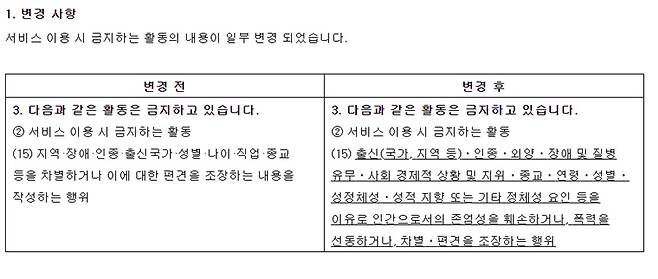 ▲ 카카오 운영정책 개정 전과 후.