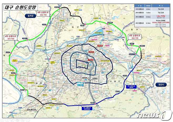 대구 1~4차 순환도로 위치도. 도시 외곽을 잇는 총연장 61.6km의 4차 순환도로는 올해 말 완전 개통한다.(대구시 제공)© 뉴스1