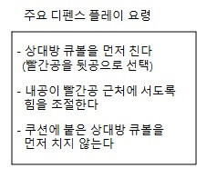 디펜스 플레이 요령