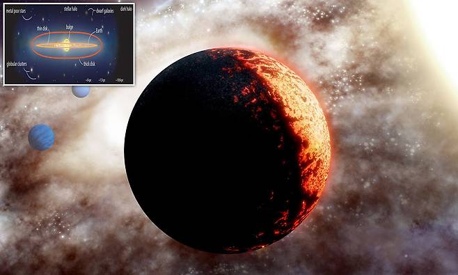 우리은하 고대 별 주위서 ‘슈퍼지구’ 발견…생명체 존재했을까?