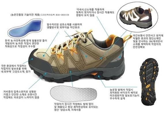 농업인 사고예방을 위해 농작업화 보급 시범 사업을 실시하는 안성시. / 사진제공=안성시