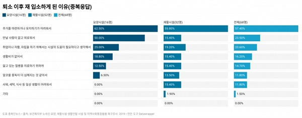 ⓒ 충북인뉴스