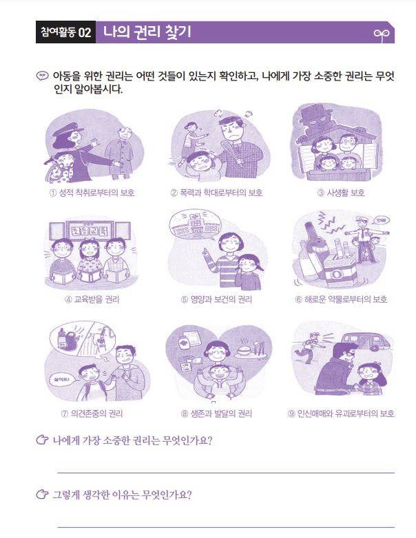 서울시교육청이여성가족부의 `학교에서의 성인권교육` 운영학교를 선정해 매년 15곳 안팎의 초등학교(고학년)을 대상으로 진행하고 있는 `성인권 교육` 자료 중 일부 내용. [출처 = 여성가족부 `학교에서의 성인권 교육`]