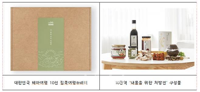 집콕 여행꾸러미(사진=문체부)