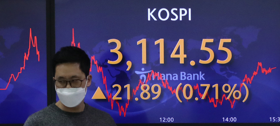 A screen shows the final figure for the Kospi in a dealing room at Hana Bank in Jung District, central Seoul, on Wednesday. [YONHAP]