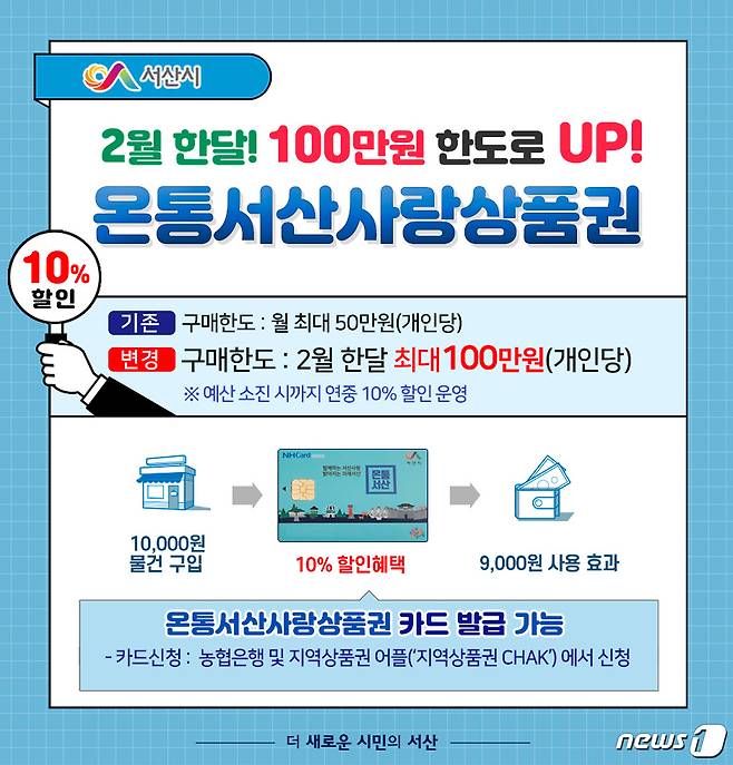 온통서산사랑상품권 한도 100만원으로 상향.© 뉴스1