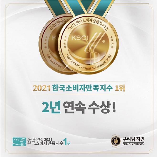 푸라닭 치킨이 최근 '2021 한국소비자만족지수' 1위를 수상했다. 이는 2020년에 이은 2년 연속 수상이다. (푸라닭치킨 제공)
