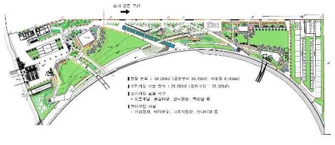 부산항 북항 1단계 재개발사업 지역 가운데 친수공원 중 일부가 오는 6월 중 시민들에 게 개방된다.부산항만공사 제공