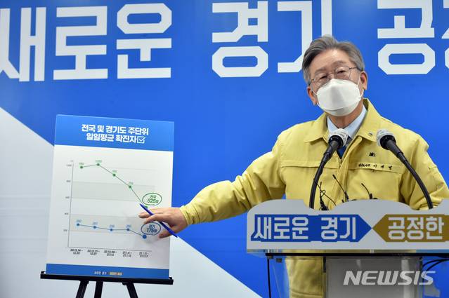 [수원=뉴시스] 경기사진공동취재단 = 이재명 경기도지사가 20일 오전 경기도 수원시 팔달구 경기도청 브리핑룸에서 10만원씩 경기도 전 도민에게 재난기본소득을 지급하는 내용의 기자회견을 하고 있다. 2021.01.20.photo@newsis.com