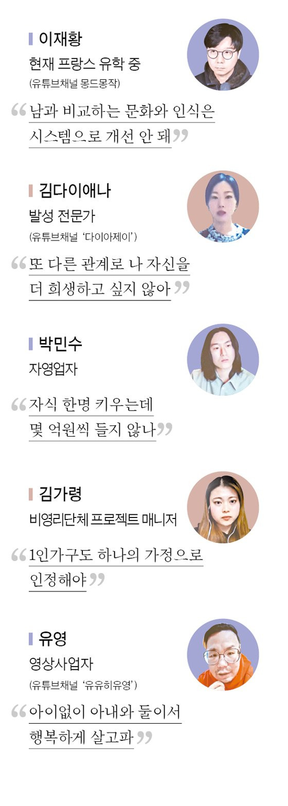 그래픽=이은영 기자 lee.eunyoung4@joins.com