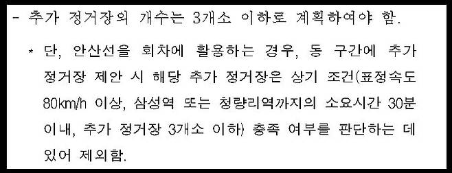 GTX-C 노선 민간투자시설사업기본계획 중 안산선 관련 내용. [자료 국토교통부]