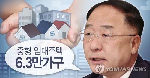 2025년까지 중형주택 공공임대 6만3천가구 공급 (PG) [장현경 제작] 사진합성·일러스트
