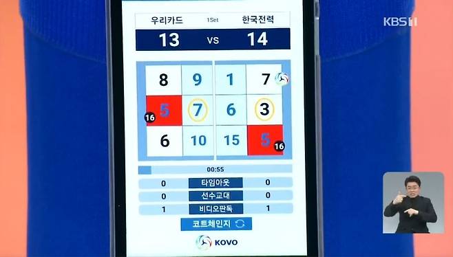 우리카드서 1세트 13-13에서 포지션 폴트라고 주장한 상황에서의 포메이션. (KBS 뉴스 화면 캡처) © 뉴스1