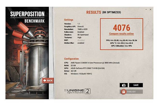 슈퍼포지션 벤치마크를 통해 확인한 GPU 코어 온도, 최대 63도선에서 안정된다. 출처=IT동아