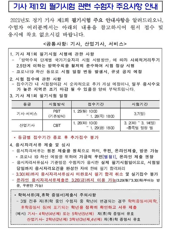 2021년 정기 기사 1회 필기시험 원서접수가 큐넷을 통해 시작됐다. /사진=큐넷 홈페이지 캡처