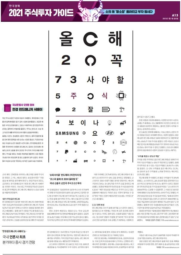 한국경제 홈페이지 캡처 [재판매 및 DB 금지]