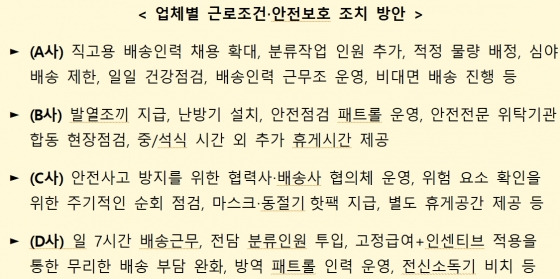 /사진제공=고용노동부