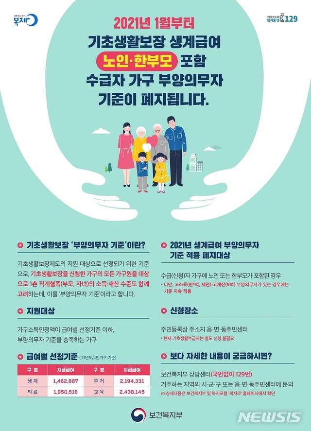 기초생활보장 기준완화 안내 포스터.