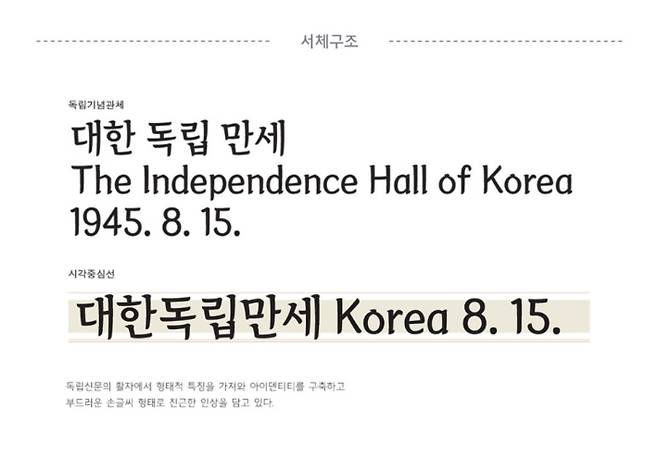 독립기념관 제공