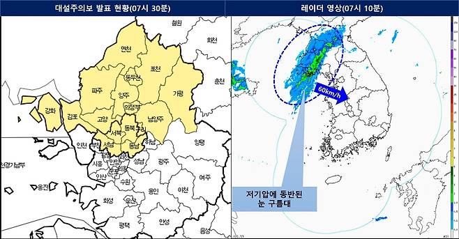 대설주의보 발표 현황과 레이더 영상 [기상청 제공. 재판매 및 DB 금지]
