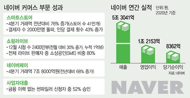 [이데일리 이동훈 기자]