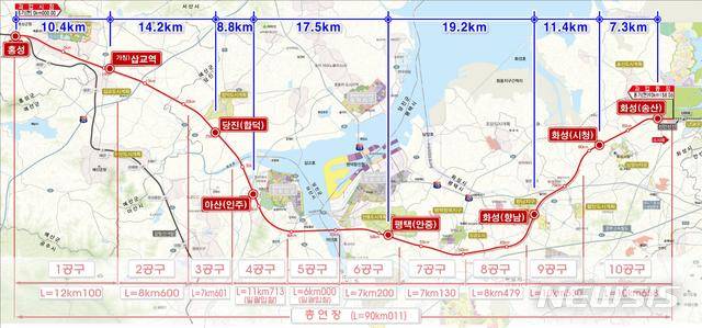 서해선 복선전철 노선