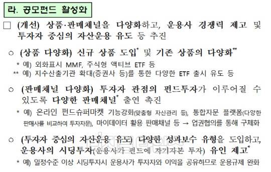 (금융위원회 2020년 업무계획 중)