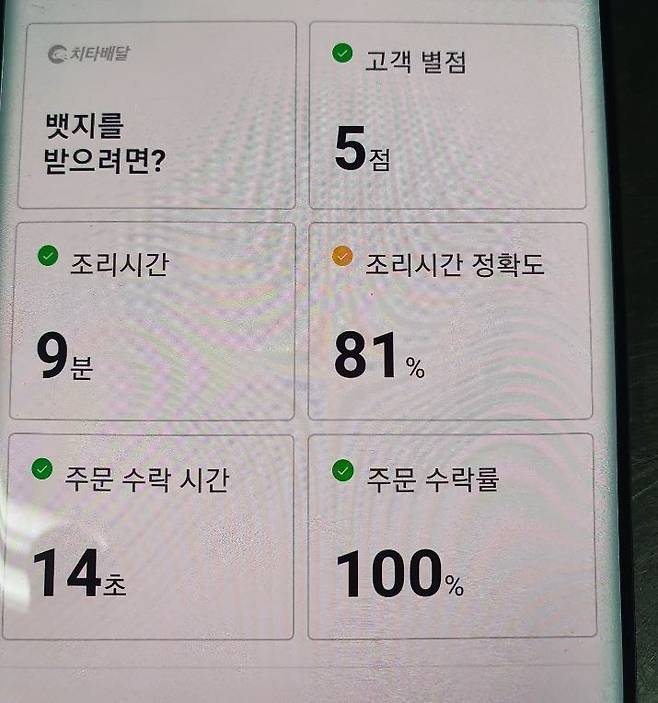 쿠팡이츠 가맹점주의 치타배달 배지 관련 화면 [자영업자 관련 커뮤니티 캡처]