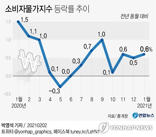 (서울=연합뉴스) 박영석 기자 = zeroground@yna.co.kr