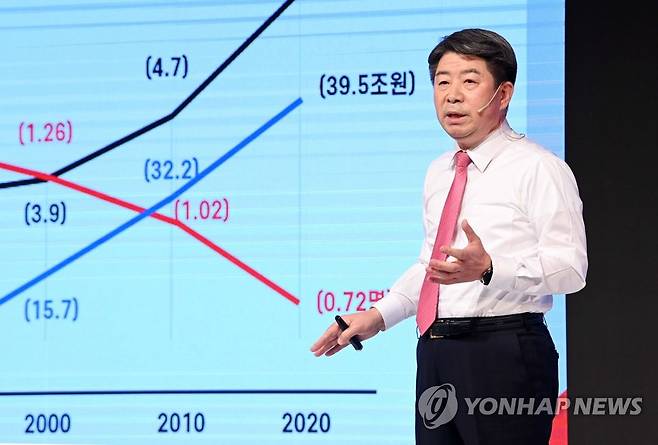 서울비전 발표하는 이승현 후보 (서울=연합뉴스) 국민의힘 이승현 서울시장 예비후보가 29일 서울 용산구 백범김구기념관에서 열린 비전스토리텔링 PT에서 발표하고 있다.    2021.1.29  [국회사진기자단] zjin@yna.co.kr