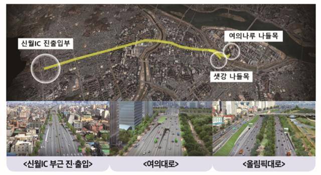 서울 양천구 신월IC와 여의도를 지하로 잇는 서울제물포터널이 오는 4월 16일 개통된다. 서울시 제공