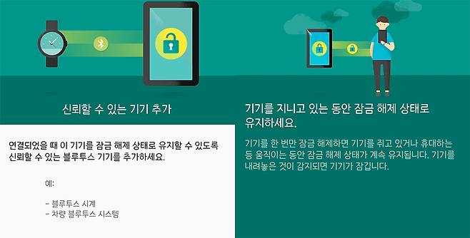 안드로이드에서 제공하는 편의 기능 중 하나인 '스마트 락'