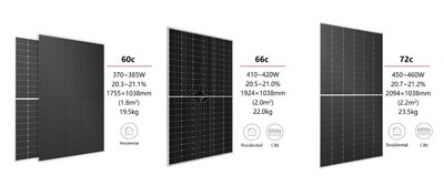 Hi-MO 4m series modules (PRNewsfoto/LONGi Solar)