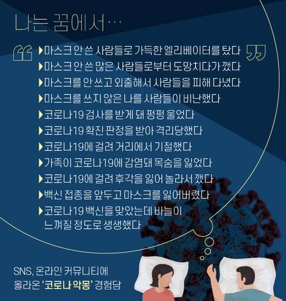 그래픽=신재민 기자 shin.jaemin@joongang.co.kr