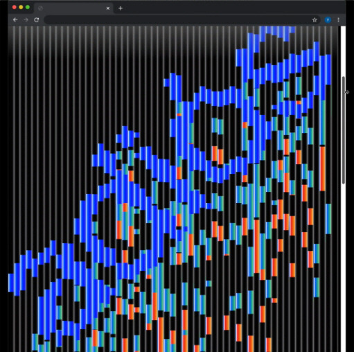 Disorganized Scroll Spee