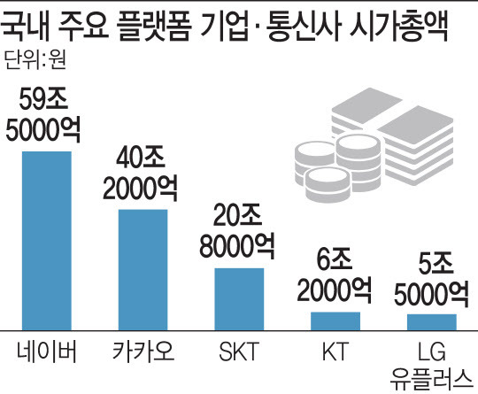 [이데일리 김정훈 기자]